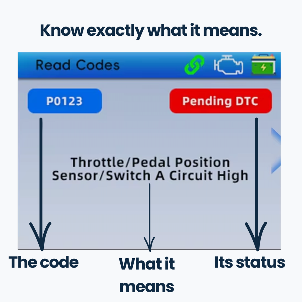 Dashwise OBD2 Scanner for Check Engine Light